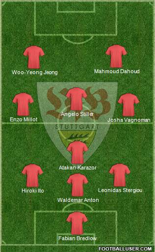 VfB Stuttgart football formation