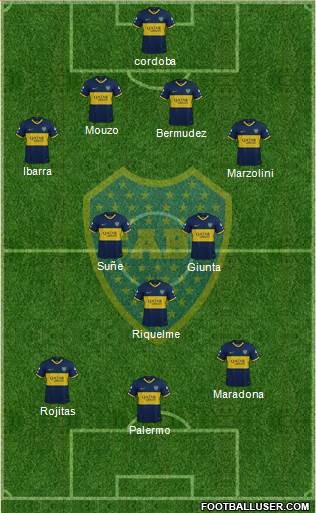Boca Juniors Formation 2024