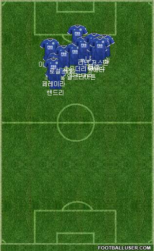 Leicester City 3-4-3 football formation