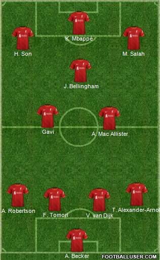 Liverpool Formation 2024