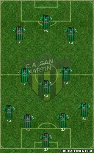 San Martín de San Juan Formation 2024