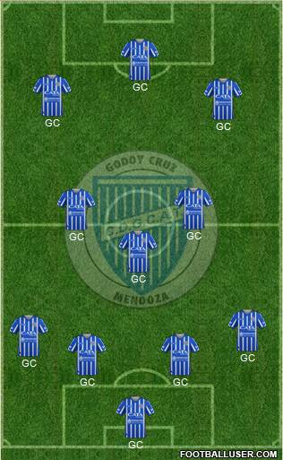 Godoy Cruz Antonio Tomba football formation