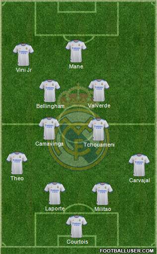 Real Madrid C.F. Formation 2024