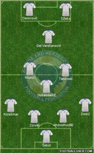 Bosnia and Herzegovina 4-4-2 football formation