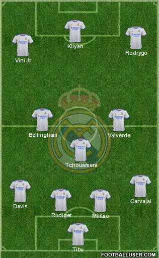 Real Madrid C.F. Formation 2024