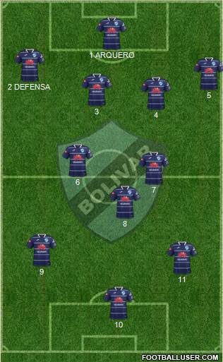 C Bolívar 4-2-1-3 football formation