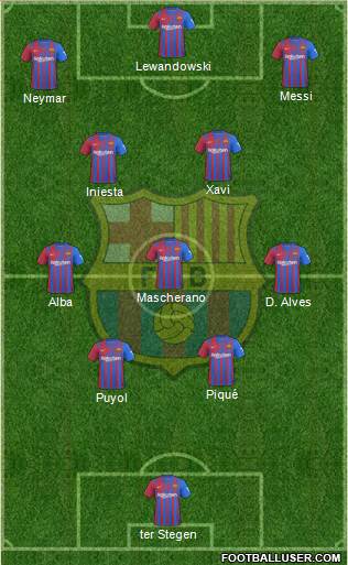 F.C. Barcelona Formation 2024