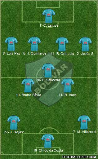 C Bolívar 4-3-3 football formation