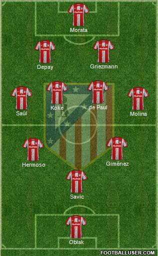 C. Atlético Madrid S.A.D. 3-4-3 football formation