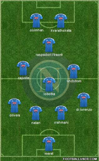 Napoli Formation 2024