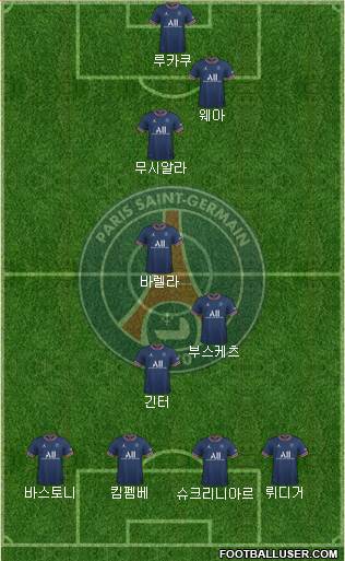 Paris Saint-Germain Formation 2024