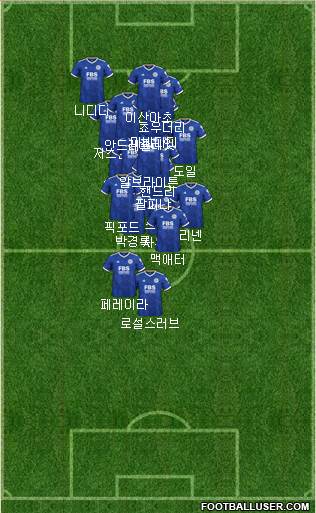 Leicester City 4-3-2-1 football formation