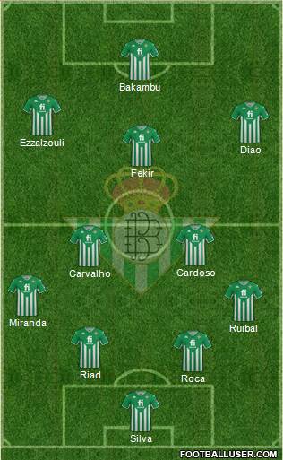 Real Betis B., S.A.D. Formation 2024