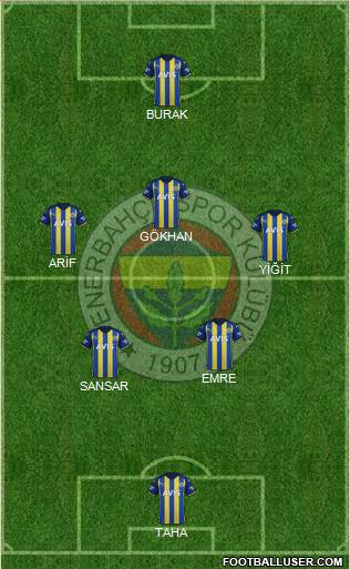 Fenerbahçe SK 5-4-1 football formation