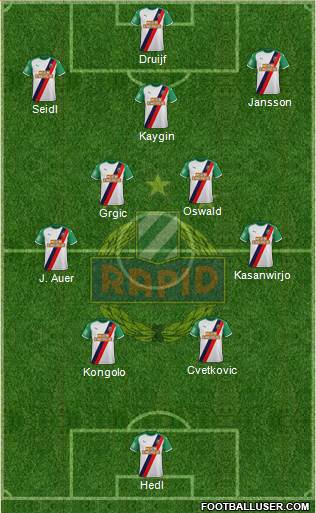 SK Rapid Wien Formation 2024