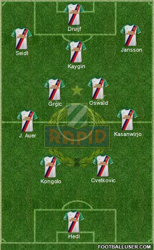 SK Rapid Wien 4-5-1 football formation