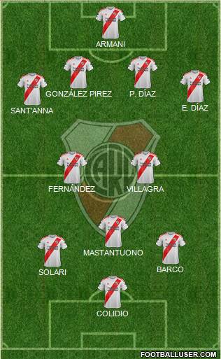 River Plate Formation 2024