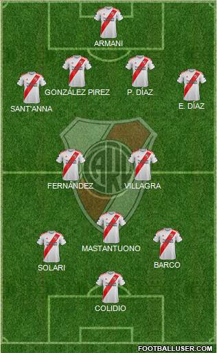 River Plate 4-2-3-1 football formation