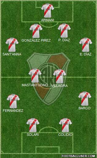 River Plate 4-4-2 football formation