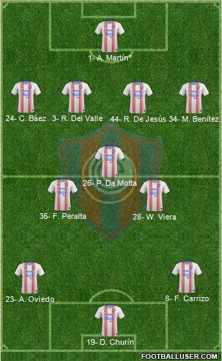 C Cerro Porteño Formation 2024