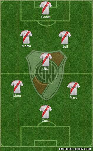 River Plate football formation