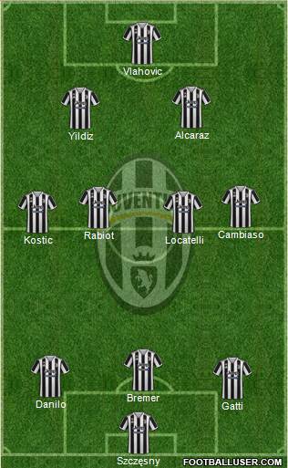 Juventus football formation