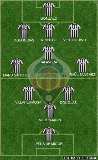 C.D. Castellón S.A.D. football formation