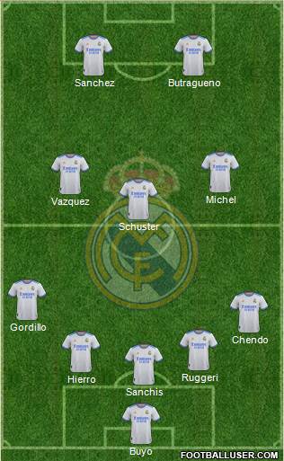 Real Madrid C.F. Formation 2024