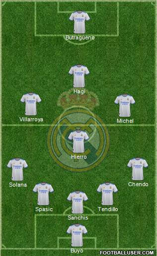 Real Madrid C.F. Formation 2024