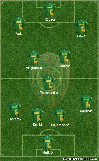 NK Istra 1961 Formation 2024
