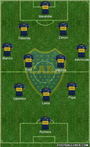 Boca Juniors football formation