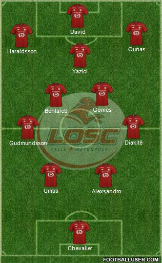 LOSC Lille Métropole football formation