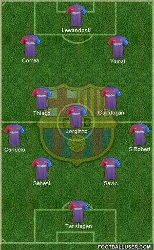 F.C. Barcelona Formation 2024