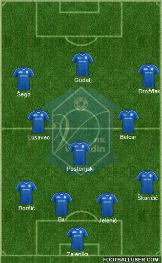 NK Varteks Formation 2024