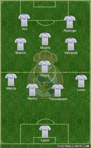 Real Madrid C.F. Formation 2024