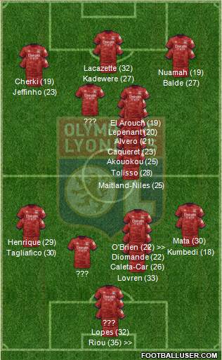 Olympique Lyonnais football formation