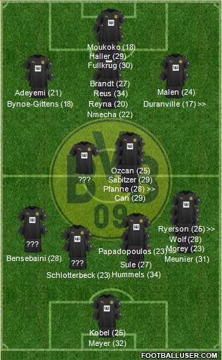 Borussia Dortmund football formation