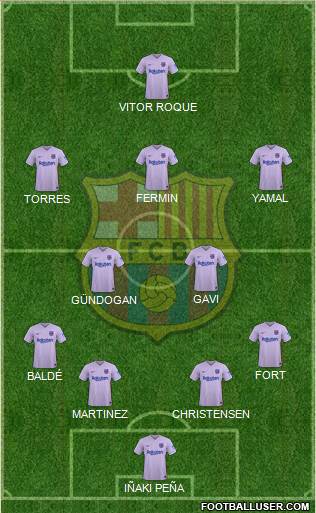 F.C. Barcelona Formation 2024