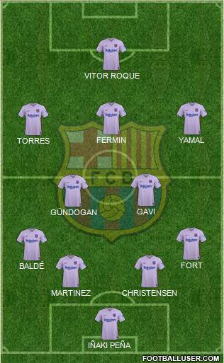 F.C. Barcelona football formation