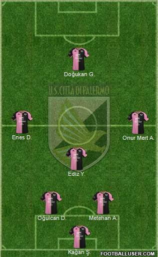 Città di Palermo 3-4-3 football formation