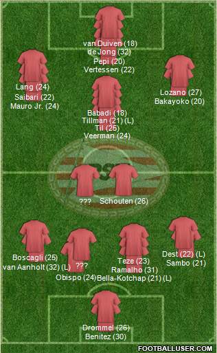 PSV football formation