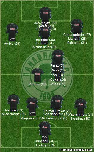 Panathinaikos AO 3-5-1-1 football formation