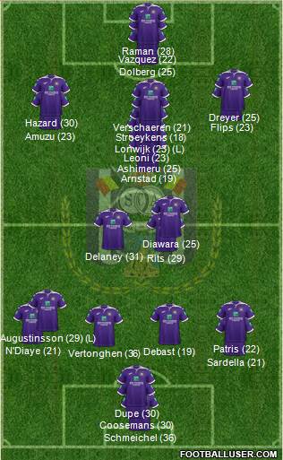 RSC Anderlecht football formation