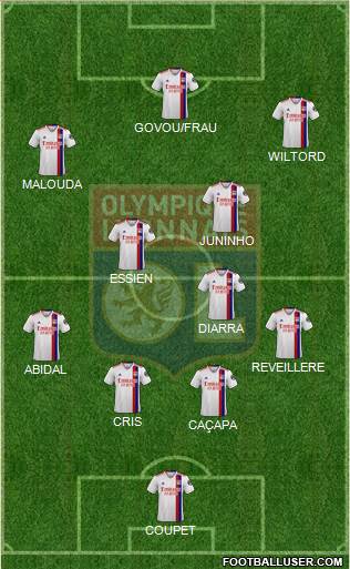 Olympique Lyonnais 4-3-3 football formation