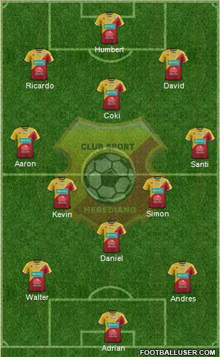 CS Herediano Formation 2024