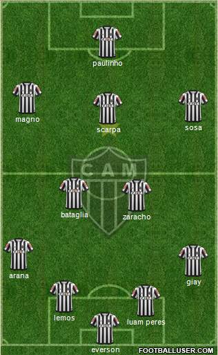 C Atlético Mineiro football formation