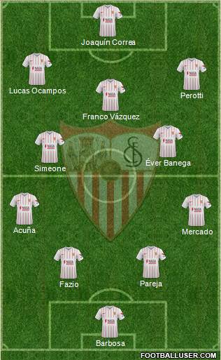 Sevilla F.C., S.A.D. Formation 2024