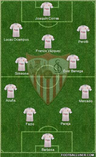 Sevilla F.C., S.A.D. football formation