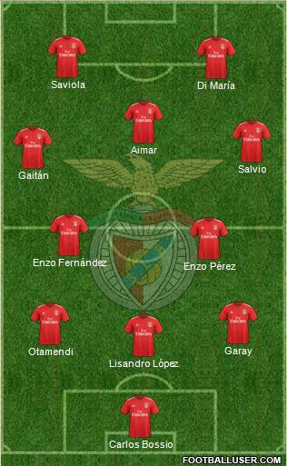 Sport Lisboa e Benfica - SAD football formation