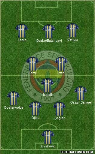 Fenerbahçe SK football formation